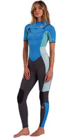 Wetsuits 2mm